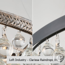 Loft Industry - Clarissa Raindrops V4